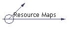 Resource Maps